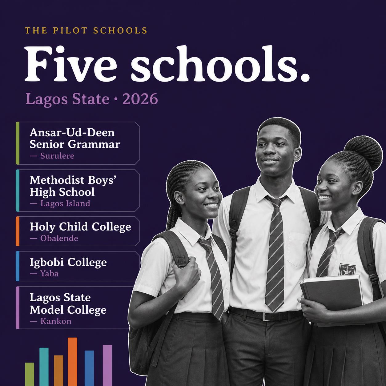 Five Lagos State pilot schools listed with their area tags